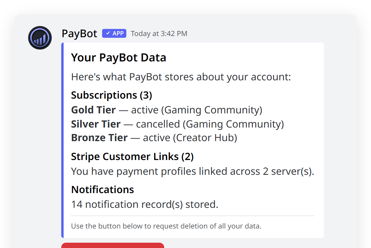 PayBot data privacy view showing stored subscriptions, Stripe connections, and delete option