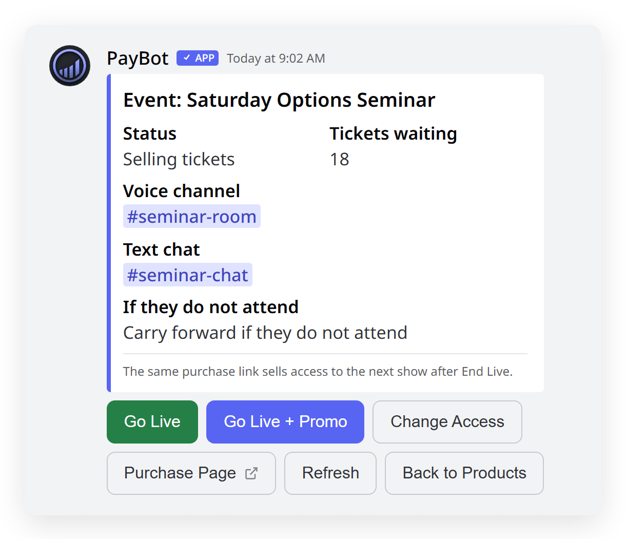 A PayBot Event product card in Discord: Saturday Options Seminar, selling tickets, 18 tickets waiting, its private voice channel and no-show rule, with Go Live, Go Live + Promo, and Change Access controls