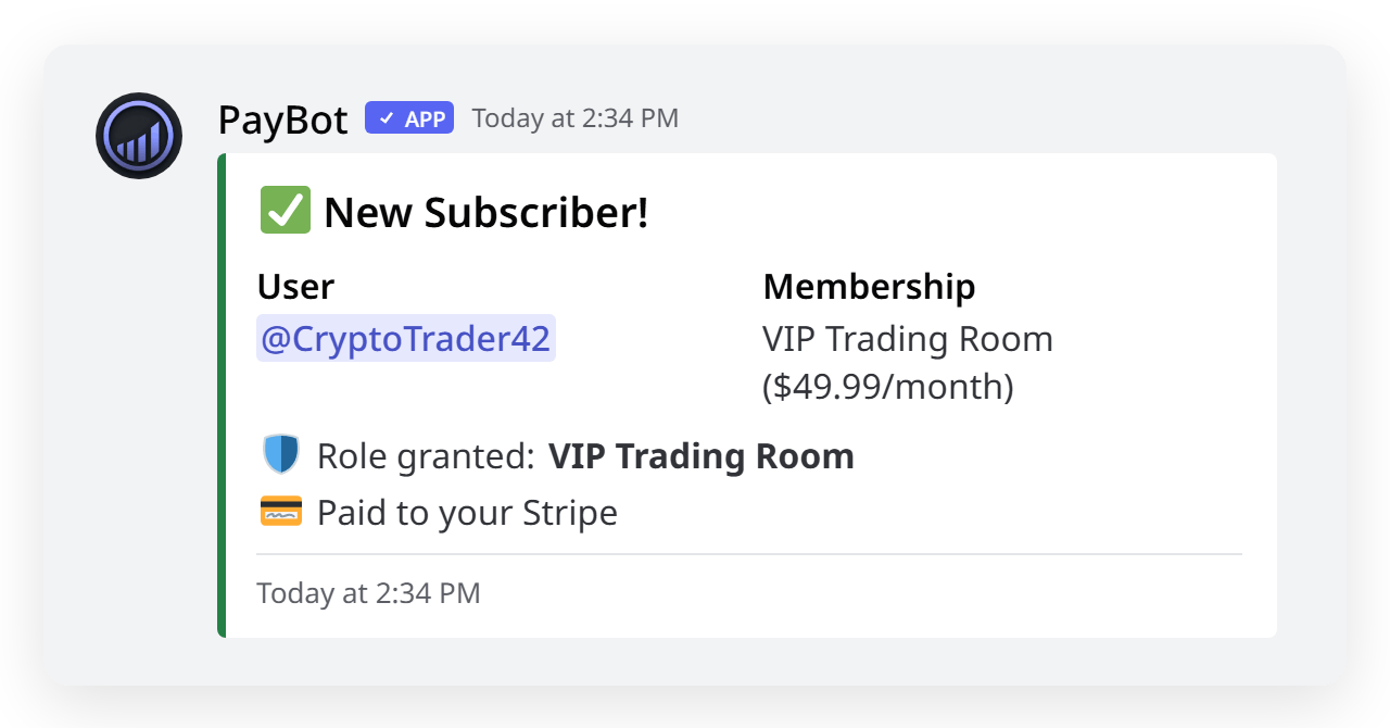 PayBot posts a New Subscriber alert: role granted, paid to your Stripe