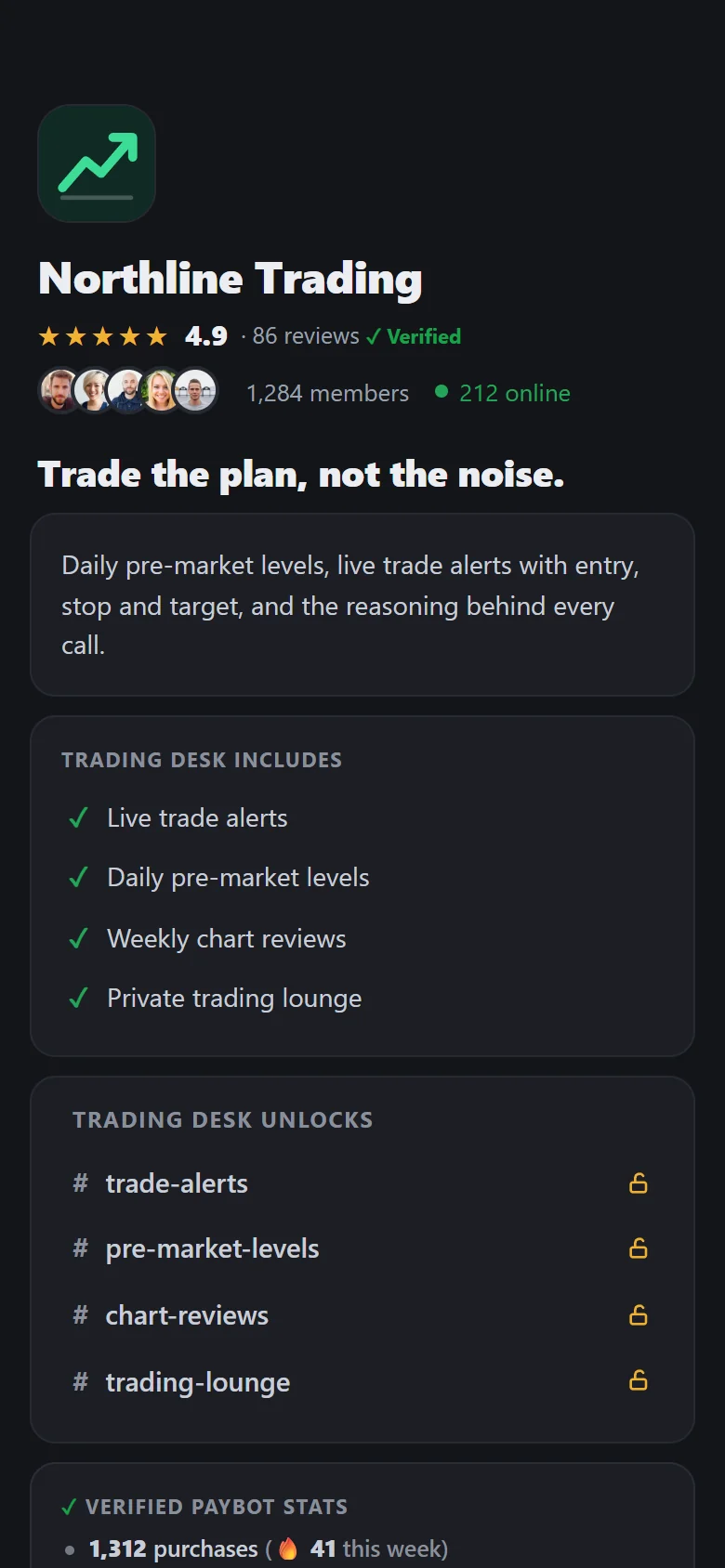 Unlock payment page for a trading community: rating, live member counts, benefits and checkout button.
